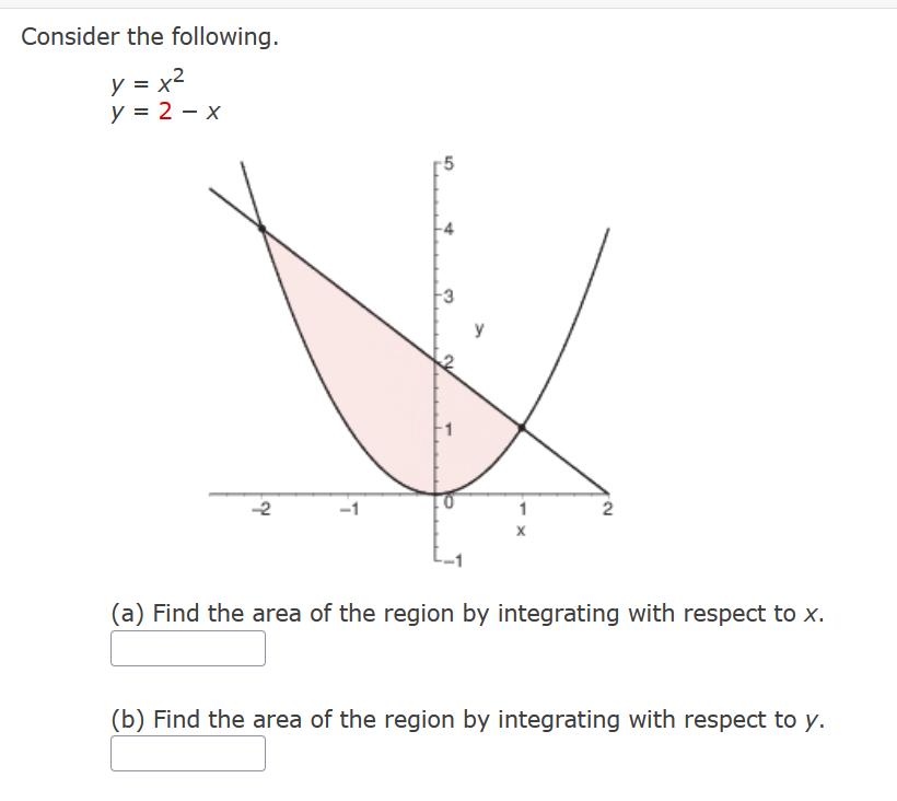 Consider the following.
y = x²
y = 2-x
T
5
y
X
(a) Find the area of the region by integrating with respect to x.
(b) Find the area of the region by integrating with respect to y.