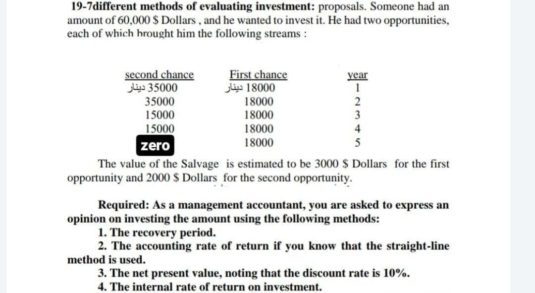 19-7different methods of evaluating investment: proposals. Someone had an
amount of 60,000 $ Dollars, and he wanted to invest it. He had two opportunities,
each of which brought him the following streams :
second chance
0 0 350 دينار
First chance
0 0 180 دينار
18000
year
1
35000
15000
18000
3
15000
18000
4
18000
5
zero
The value of the Salvage is estimated to be 3000 $ Dollars for the first
opportunity and 2000 $ Dollars for the second opportunity.
Required: As a management accountant, you are asked to express an
opinion on investing the amount using the following methods:
1. The recovery period.
2. The accounting rate of return if you know that the straight-line
method is used.
3. The net present value, noting that the discount rate is 10%.
4. The internal rate of return on investment.
