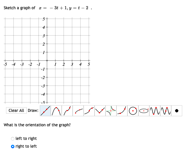 Sketch a graph of x = - 3t + 1, y = t – 2 .
5+
3-
2
-5 -4 -3
-2 -1
1 2
5
-1
-2
-3
Clear All Draw:
What is the orientation of the graph?
left to right
O right to left
