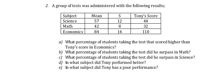 2. A group of tests was administered with the following results;
Subject
Science
Math
Mean
Tony's Score
57
12
44
42
8.
32
Economics
84
14
110
a) What percentage of students taking the test that scored higher than
Tony's score in E conomics?
b) What percentage of students taking the test did he surpass in Math?
c) What percentage of students taking the test did he surpass in Science?
d) In what subject did Tony performed better?
e) In what subject did Tony has a poor performance?

