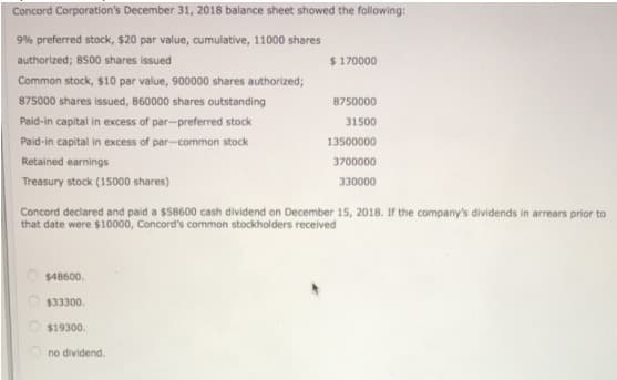 Concord Corporation's December 31, 2018 balance sheet showed the following:
9% preferred stock, $20 par value, cumulative, 11000 shares
authorized; 8500 shares issued
$ 170000
Common stock, $10 par value, 900000 shares authorized;
875000 shares issued, 860000 shares outstanding
8750000
Paid-in capital in excess of par-preferred stock
31500
Paid-in capital in excess of par-common stock
13500000
Retained earnings
3700000
Treasury stock (15000 shares)
330000
Concord declared and paid a $58600 cash dividend on December 15, 2018. If the company's dividends in arrears prior to
that date were $10000, Concord's common stockholders received
$48600.
$33300.
$19300.
no dividend.
