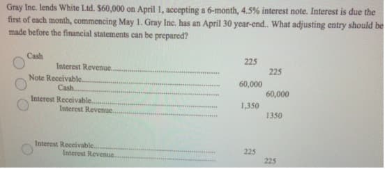 Gray Inc. lends White Ltd. $60,000 on April 1, accepting a 6-month, 4.5% interest note. Interest is due the
first of each month, commencing May 1. Gray Inc. has an April 30 year-end. What adjusting entry should be
made before the financial statements can be prepared?
Cash
225
Interest Revenue.
225
Note Receivable.
Cash.
60,000
60,000
Interest Receivable.
Interest Revenue.
1,350
1350
Interest Receivable..
Interest Revenue.
225
225
