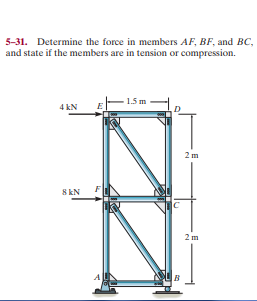 5-31. Determine the force in members AF, BF, and BC,
and state if the members are in tension or compression.
1.5 m
4 kN
2m
8 kN
|C
