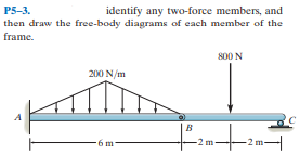 P5-3.
then draw the free-body diagrams of each member of the
identify any two-force members, and
frame.
800 N
200 N/m
6 m-
-2 m
m-
