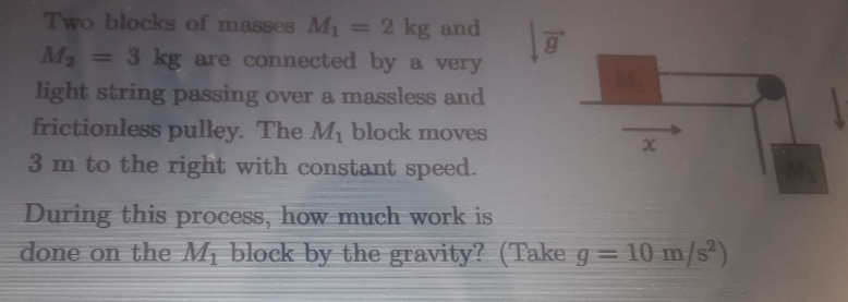 Two blocks of masses M
2 kg and
%3D
M2
= 3 kg are connected by a very
light string passing over a massless and
frictionless pulley. The M1 block moves
3 m to the right with constant speed.
During this process, how much work is
done on the M, block by the gravity? (Take g= 10 m/s²)
%3D
