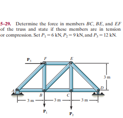 5-29. Determine the force in members BC, BE, and EF
of the truss and state if these members are in tension
or compression. Set P =6 kN, P, = 9 kN, and P3 = 12 kN.
3 m
в
3 m
P,
P:
