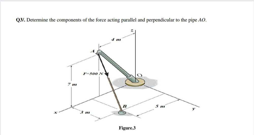 Q3/. Determine the components of the force acting parallel and perpendicular to the pipe AO.
4 m
F-500 N
7 m
B
5 m
3 m
Figure.3
