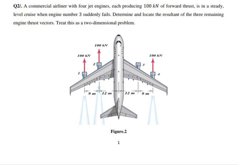 Q2/. A commercial airliner with four jet engines, each producing 100 kN of forward thrust, is in a steady,
level cruise when engine number 3 suddenly fails. Determine and locate the resultant of the three remaining
engine thrust vectors. Treat this as a two-dimensional problem.
100 kN
100 kN
100 kN
9 m
12 m
|12 m
9 m
Figure.2
1
