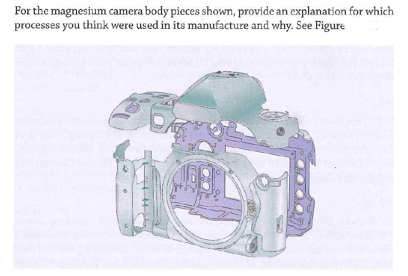 For the magnesium camera body pieces shown, provide an explanation for which
processes you think were used in its manufacture and why. See Figure
