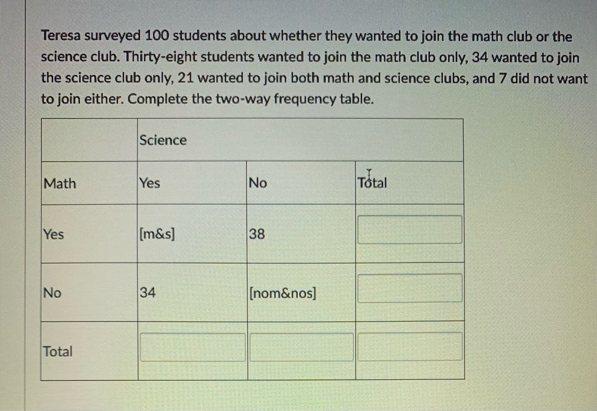 Teresa surveyed 100 students about whether they wanted to join the math club or the
science club. Thirty-eight students wanted to join the math club only, 34 wanted to join
the science club only, 21 wanted to join both math and science clubs, and 7 did not want
to join either. Complete the two-way frequency table.
Science
Math
Yes
No
Total
Yes
[m&s]
38
No
34
[nom&nos]
Total
