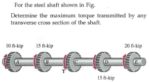 For the steel shaft shown in Fig.
Determine the maximum torque transmitted by any
transverse cross section of the shaft.
10 ft-kip
15 ft-kip
20 ft-kip
GGGGO
T
15 ft-kip

