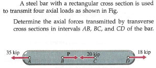 A steel bar with a rectangular cross section is used
to transmit four axial loads as shown in Fig.
Determine the axial forces transmitted by transverse
cross sections in intervals AB, BC, and CD of the bar.
35 kip
20 kip
18 kip
