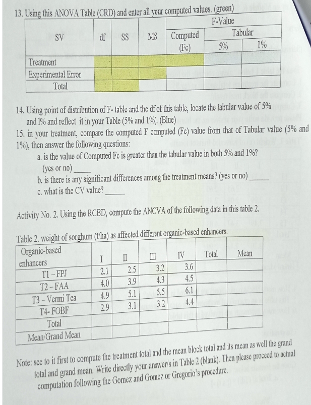 13. Using this ANOVA Table (CRD) and enter all your computed values. (green)
F-Value
Tabular
1%
SV
df
Computed
(Fc)
SS
MS
5%
Treatment
Experimental Error
Total
14. Using point of distribution of F- table and the df of this table, locate the tabular value of 5%
and 1% and reflect it in your Table (5% and 1%). (Blue)
15. in your treatment, compare the computed F ccmputed (Fc) value from that of Tabular value (5% and
1%), then answer the following questions:
a. is the value of Computed Fc is greater than the tabular value in both 5% and 1%?
(yes or no).
b. is there is any significant differences among the treatment means? (yes or no)
C. what is the CV value?
Áctivity No. 2. Using the RCBD, compute the ANCVA of the following data in this table 2.
Table 2. weight of sorghum (t'ha) as affected different organic-based enhancers.
Organic-based
enhancers
I
II
II
IV
Total
Mean
T1 -FPJ
2.1
2.5
3.2
3.6
T2 – FAA
4.0
3.9
4.3
4.5
4.9
5.1
5.5
6.1
T3 - Vermi Tea
T4- FOBF
Total
2.9
3.1
3.2
4.4
Mean/Grand Mean
Note: see to it first to compute the treatment total and the mean block total and its mean as well the grand
total and grand mean. Write directly your answer/s in Table 2 (blank). Then please proceed to actual
computation following the Gomez and Gomez or Gregorio's procedure.
