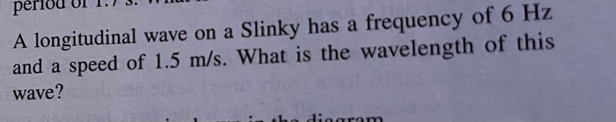 perio
A longitudinal wave on a Slinky has a frequency of 6 Hz
and a speed of 1.5 m/s. What is the wavelength of this
wave?
the dinaram
