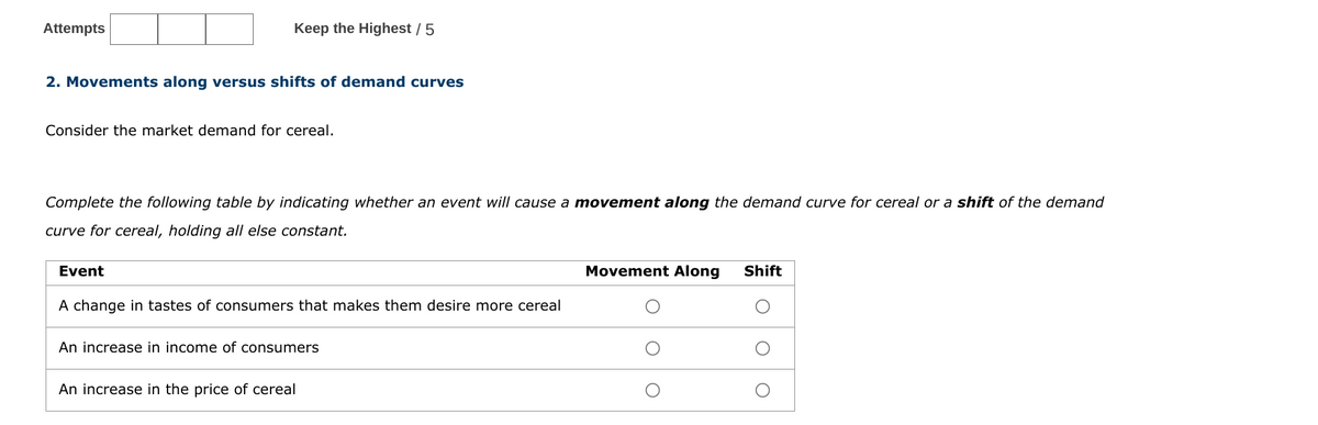 Attempts
Keep the Highest / 5
2. Movements along versus shifts of demand curves
Consider the market demand for cereal.
Complete the following table by indicating whether an event will cause a movement along the demand curve for cereal or a shift of the demand
curve for cereal, holding all else constant.
Event
Movement Along
Shift
A change in tastes of consumers that makes them desire more cereal
An increase in income of consumers
An increase in the price of cereal
