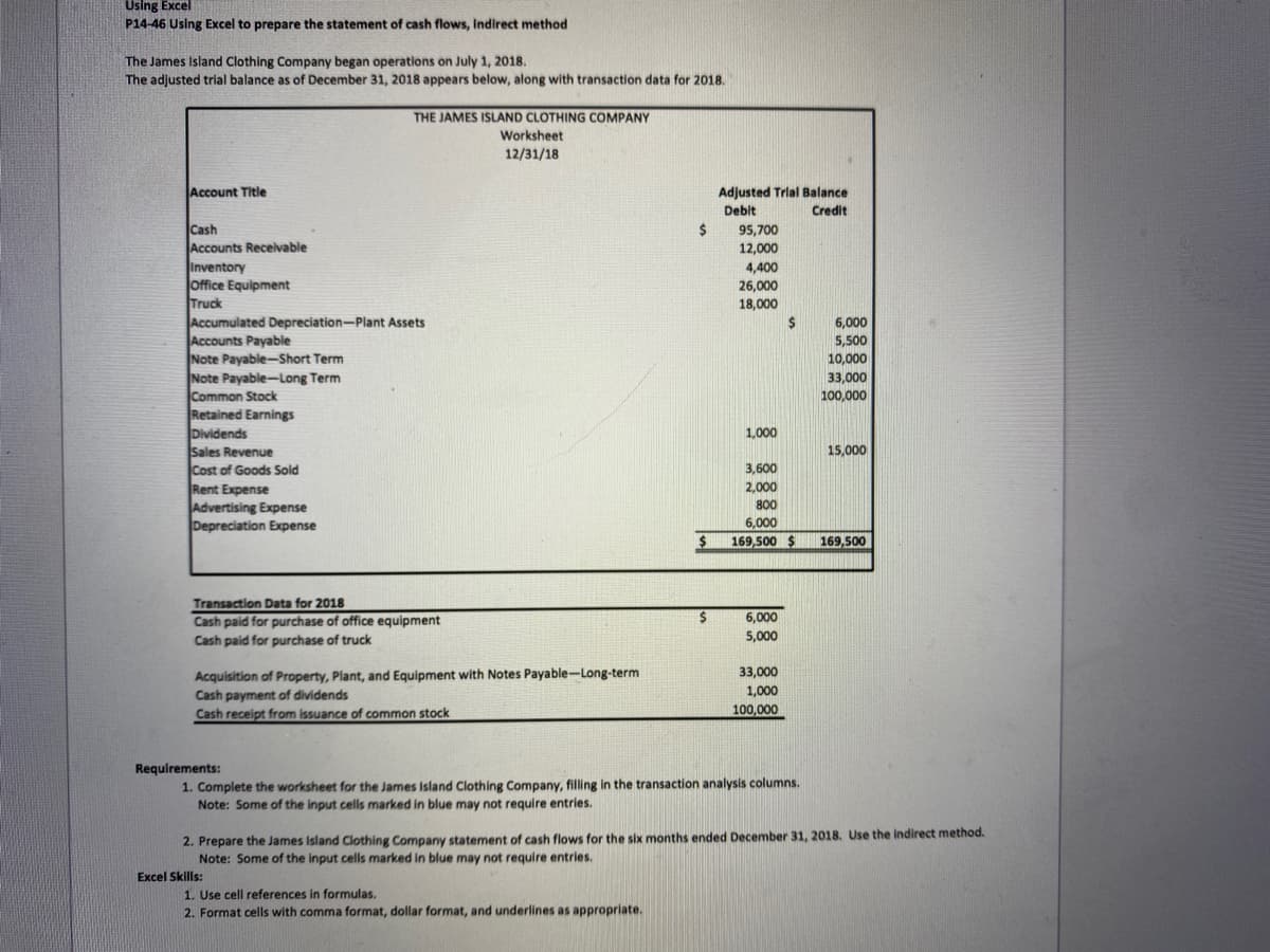 Using Excel
P14-46 Using Excel to prepare the statement of cash flows, indirect method
The James Island Clothing Company began operations on July 1, 2018.
The adjusted trial balance as of December 31, 2018 appears below, along with transaction data for 2018.
THE JAMES ISLAND CLOTHING COMPANY
Worksheet
12/31/18
Account Title
Adjusted Trial Balance
Debit
Credit
Cash
95,700
12,000
Accounts Receivable
Inventory
Office Equipment
4,400
26,000
18,000
Truck
Accumulated Depreciation-Plant Assets
Accounts Payable
Note Payable-Short Term
Note Payable-Long Term
Common Stock
Retained Earnings
Dividends
1,000
Sales Revenue
Cost of Goods Sold
3,600
Rent Expense
2,000
Advertising Expense
800
Depreciation Expense
6,000
$ 169,500 $
Transaction Data for 2018
Cash paid for purchase of office equipment
$
6,000
Cash paid for purchase of truck
5,000
Acquisition of Property, Plant, and Equipment with Notes Payable-Long-term
Cash payment of dividends
33,000
1,000
100,000
Cash receipt from issuance of common stock
Requirements:
1. Complete the worksheet for the James Island Clothing Company, filling in the transaction analysis columns.
Note: Some of the input cells marked in blue may not require entries.
2. Prepare the James Island Clothing Company statement of cash flows for the six months ended December 31, 2018. Use the indirect method.
Note: Some of the input cells marked in blue may not require entries.
Excel Skills:
1. Use cell references in formulas.
2. Format cells with comma format, dollar format, and underlines as appropriate.
$
$
6,000
5,500
10,000
33,000
100,000
15,000
169,500
