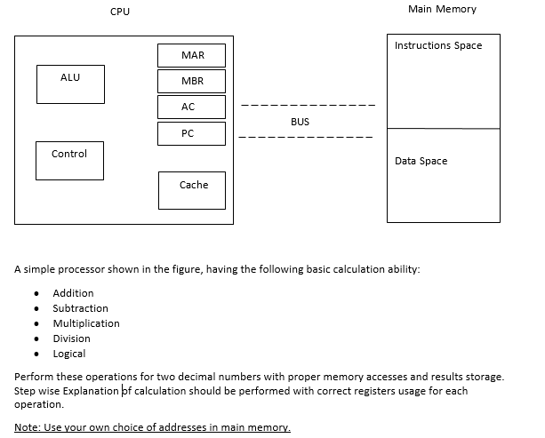 CPU
Main Memory
Instructions Space
MAR
ALU
MBR
AC
BUS
PC
Control
Data Space
Cache
A simple processor shown in the figure, having the following basic calculation ability:
• Addition
Subtraction
• Multiplication
Division
• Logical
Perform these operations for two decimal numbers with proper memory accesses and results storage.
Step wise Explanation þf calculation should be performed with correct registers usage for each
operation.
Note: Use your own choice of addresses in main memory.
