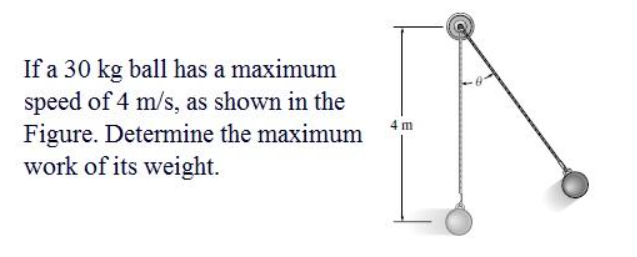 If a 30 kg ball has a maximum
speed of 4 m/s, as shown in the
Figure. Determine the maximum
work of its weight.
4 m
