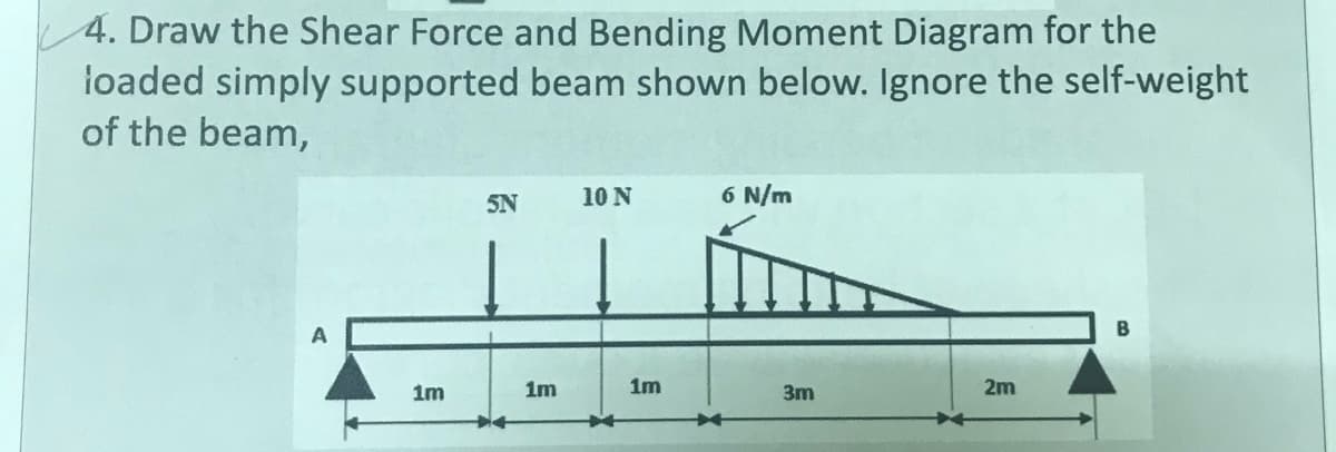 4. Draw the Shear Force and Bending Moment Diagram for the
loaded simply supported beam shown below. Ignore the self-weight
of the beam,
5N
10 N
6 N/m
1m
1m
1m
3m
2m
