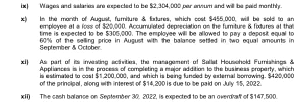 ix) Wages and salaries are expected to be $2,304,000 per annum and will be paid monthly.
x)
In the month of August, furniture & fixtures, which cost $455,000, will be sold to an
employee at a loss of $20,000. Accumulated depreciation on the furniture & fixtures at that
time is expected to be $305,000. The employee will be allowed to pay a deposit equal to
60% of the selling price in August with the balance settled in two equal amounts in
September & October.
xi) As part of its investing activities, the management of Sallat Household Furnishings &
Appliances is in the process of completing a major addition to the business property, which
is estimated to cost $1,200,000, and which is being funded by external borrowing. $420,000
of the principal, along with interest of $14,200 is due to be paid on July 15, 2022.
xii) The cash balance on September 30, 2022, is expected to be an overdraft of $147,500.
