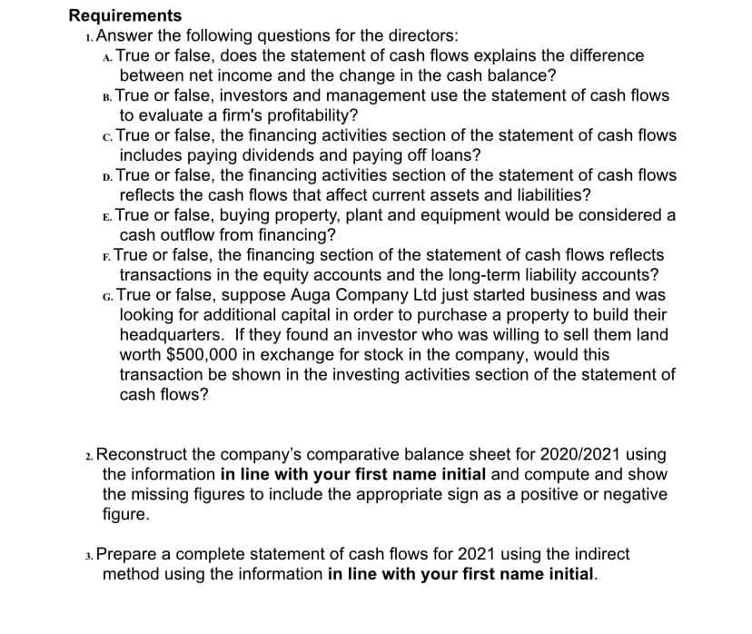 Requirements
1. Answer the following questions for the directors:
A. True or false, does the statement of cash flows explains the difference
between net income and the change in the cash balance?
B. True or false, investors and management use the statement of cash flows
to evaluate a firm's profitability?
c. True or false, the financing activities section of the statement of cash flows
includes paying dividends and paying off loans?
D. True or false, the financing activities section of the statement of cash flows
reflects the cash flows that affect current assets and liabilities?
E. True or false, buying property, plant and equipment would be considered a
cash outflow from financing?
F. True or false, the financing section of the statement of cash flows reflects
transactions in the equity accounts and the long-term liability accounts?
G. True or false, suppose Auga Company Ltd just started business and was
looking for additional capital in order to purchase a property to build their
headquarters. If they found an investor who was willing to sell them land
worth $500,000 in exchange for stock in the company, would this
transaction be shown in the investing activities section of the statement of
cash flows?
2. Reconstruct the company's comparative balance sheet for 2020/2021 using
the information in line with your first name initial and compute and show
the missing figures to include the appropriate sign as a positive or negative
figure.
3. Prepare a complete statement of cash flows for 2021 using the indirect
method using the information in line with your first name initial.
