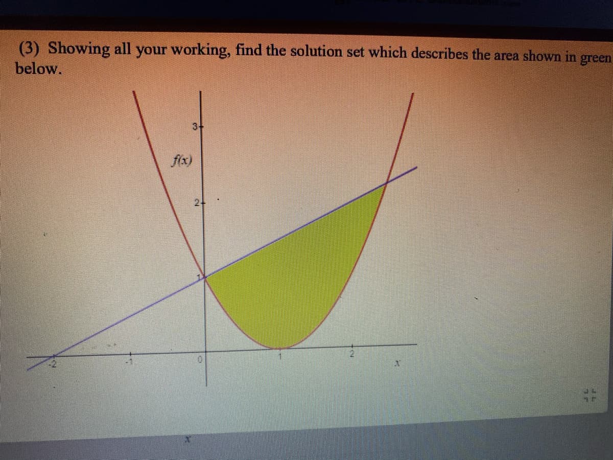 (3) Showing all your working, find the solution set which describes the area shown in green
below.
fix)
24
