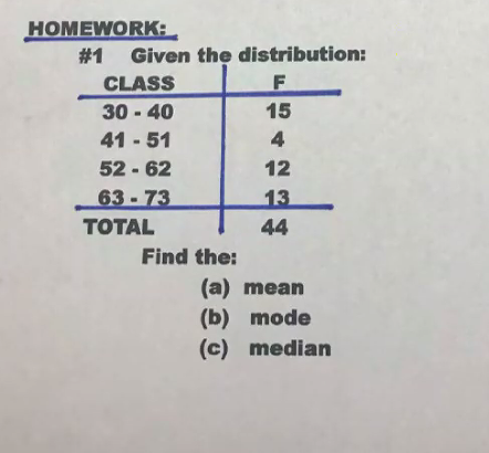 HOMEWORK:
#1 Given the distribution:
CLASS
30-40
41-51
52-62
63-73
TOTAL
Find the:
F
15
4
12
13
44
(a) mean
(b) mode
(c) median
CO