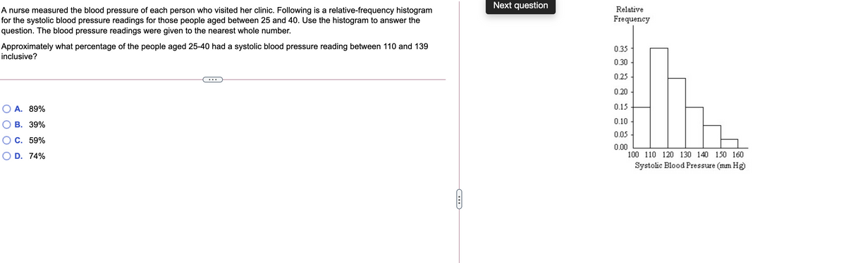 Next question
A nurse measured the blood pressure of each person who visited her clinic. Following is a relative-frequency histogram
for the systolic blood pressure readings for those people aged between 25 and 40. Use the histogram to answer the
question. The blood pressure readings were given to the nearest whole number.
Relative
Frequency
Approximately what percentage of the people aged 25-40 had a systolic blood pressure reading between 110 and 139
0.35
inclusive?
0.30
0.25
0.20
O A. 89%
0.15
0.10
B. 39%
0.05
C. 59%
0.00
100 110 120 130 140 150 160
D. 74%
Systolic Blood Pressure (mm Hg)
