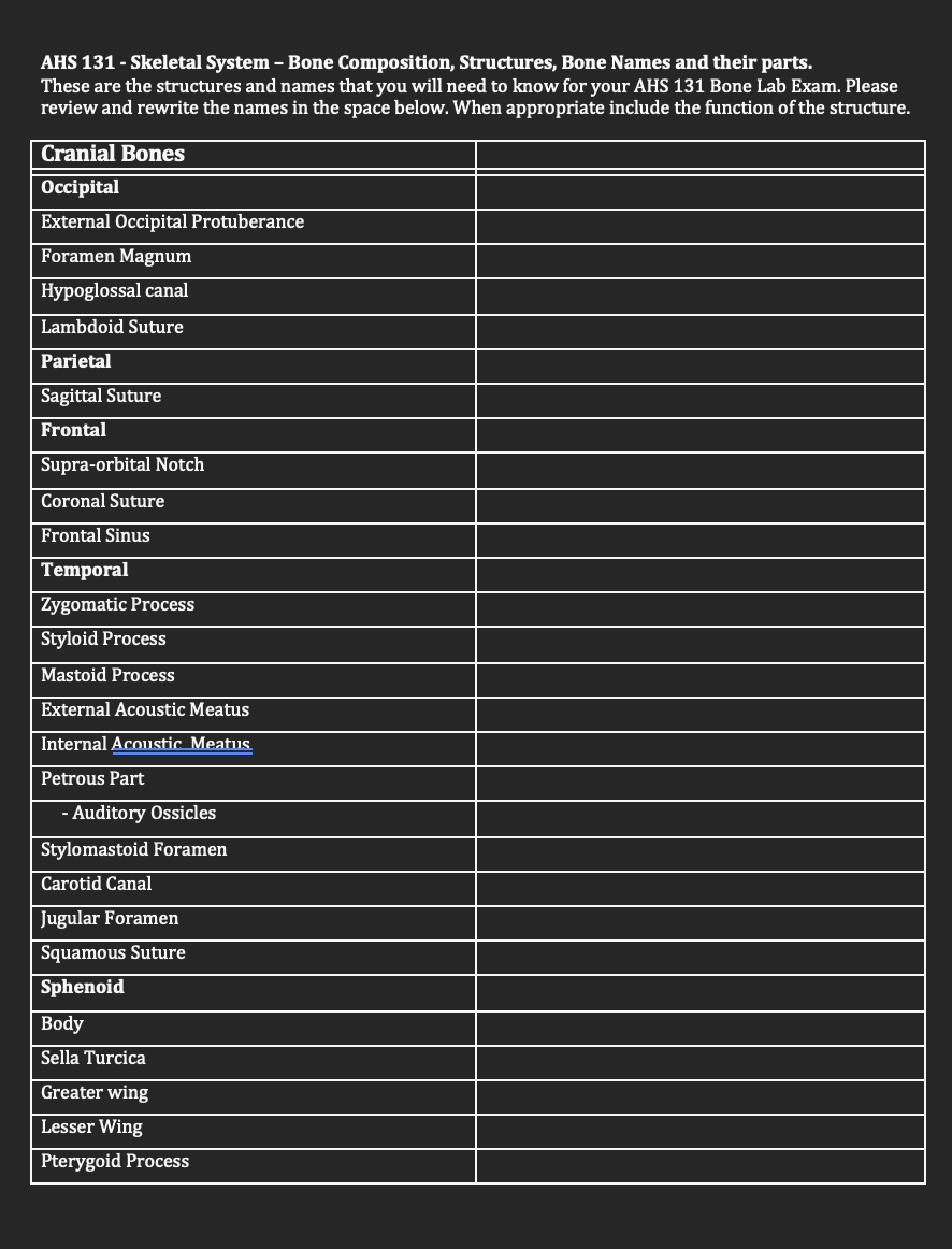 AHS 131 - Skeletal System - Bone Composition, Structures, Bone Names and their parts.
These are the structures and names that you will need to know for your AHS 131 Bone Lab Exam. Please
review and rewrite the names in the space below. When appropriate include the function of the structure.
Cranial Bones
Оccipital
External Occipital Protuberance
Foramen Magnum
Hypoglossal canal
Lambdoid Suture
Parietal
Sagittal Suture
Frontal
Supra-orbital Notch
Coronal Suture
Frontal Sinus
Temporal
Zygomatic Process
Styloid Process
Mastoid Process
External Acoustic Meatus
Internal Acoustic Meatus.
Petrous Part
- Auditory Osicles
Stylomastoid Foramen
Carotid Canal
Jugular Foramen
Squamous Suture
Sphenoid
Body
Sella Turcica
Greater wing
Lesser Wing
Pterygoid Process
