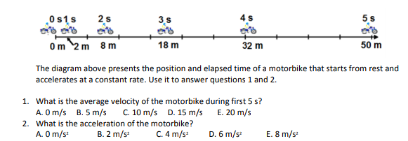 0s1s
2s
3.s
4s
5s
Om 2m 8 m
18 m
32 m
50 m
The diagram above presents the position and elapsed time of a motorbike that starts from rest and
accelerates at a constant rate. Use it to answer questions 1 and 2.
1. What is the average velocity of the motorbike during first 5 s?
A. O m/s B. 5 m/s
C. 10 m/s D. 15 m/s E. 20 m/s
2. What is the acceleration of the motorbike?
A. O m/s
B. 2 m/s
C. 4 m/s
D. 6 m/s
E. 8 m/s
