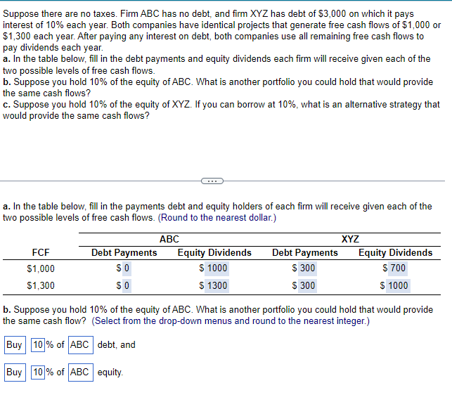 Suppose there are no taxes. Firm ABC has no debt, and firm XYZ has debt of $3,000 on which it pays
interest of 10% each year. Both companies have identical projects that generate free cash flows of $1,000 or
$1,300 each year. After paying any interest on debt, both companies use all remaining free cash flows to
pay dividends each year.
a. In the table below, fill in the debt payments and equity dividends each firm will receive given each of the
two possible levels of free cash flows.
b. Suppose you hold 10% of the equity of ABC. What is another portfolio you could hold that would provide
the same cash flows?
c. Suppose you hold 10% of the equity of XYZ. If you can borrow at 10%, what is an alternative strategy that
would provide the same cash flows?
a. In the table below, fill in the payments debt and equity holders of each firm will receive given each of the
two possible levels of free cash flows. (Round to the nearest dollar.)
ABC
FCF
$1,000
$1,300
Debt Payments
$0
$0
Equity Dividends
$ 1000
$ 1300
Buy 10% of ABC equity.
Debt Payments
$ 300
$ 300
XYZ
Equity Dividends
$ 700
$ 1000
b. Suppose you hold 10% of the equity of ABC. What is another portfolio you could hold that would provide
the same cash flow? (Select from the drop-down menus and round to the nearest integer.)
Buy 10% of ABC
debt, and