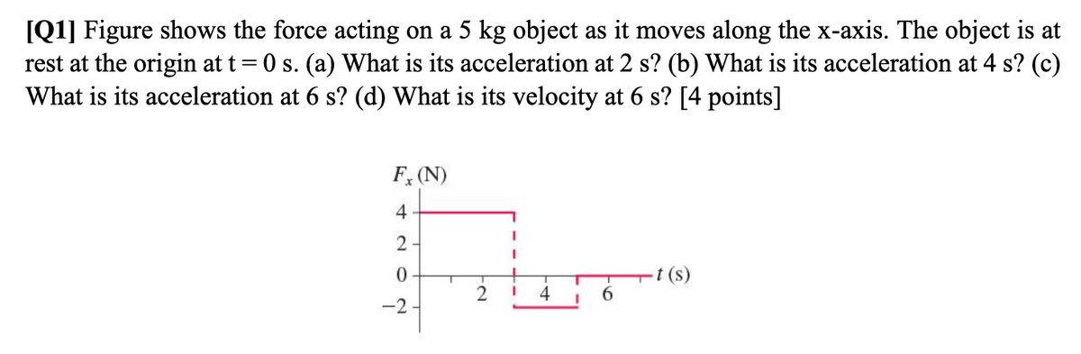 [Q1] Figure shows the force acting on a 5 kg object as it moves along the x-axis. The object is at
rest at the origin at t=0 s. (a) What is its acceleration at 2 s? (b) What is its acceleration at 4 s? (c)
What is its acceleration at 6 s? (d) What is its velocity at 6 s? [4 points]
F, (N)
4
-t (s)
4
-2
