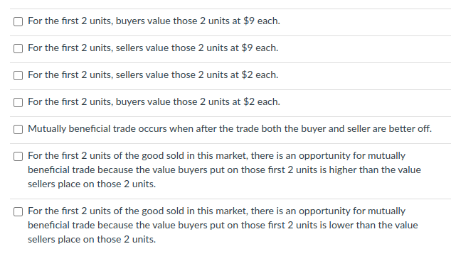 For the first 2 units, buyers value those 2 units at $9 each.
For the first 2 units, sellers value those 2 units at $9 each.
For the first 2 units, sellers value those 2 units at $2 each.
For the first 2 units, buyers value those 2 units at $2 each.
Mutually beneficial trade occurs when after the trade both the buyer and seller are better off.
For the first 2 units of the good sold in this market, there is an opportunity for mutually
beneficial trade because the value buyers put on those first 2 units is higher than the value
sellers place on those 2 units.
For the first 2 units of the good sold in this market, there is an opportunity for mutually
beneficial trade because the value buyers put on those first 2 units is lower than the value
sellers place on those 2 units.
