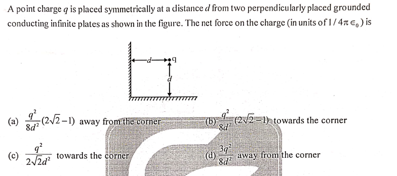 A point charge q is placed symmetrically at a distance d from two perpendicularly placed grounded
conducting infinite plates as shown in the figure. The net force on the charge (in units of 1/4n E, ) is
-d 9
(-) 22-1)
(a)
8d?
I(22-1) towards the corner
8d
-1) away from the corner
q?
34
(c)
towards the corner
(d)
away from the corner
8d?
