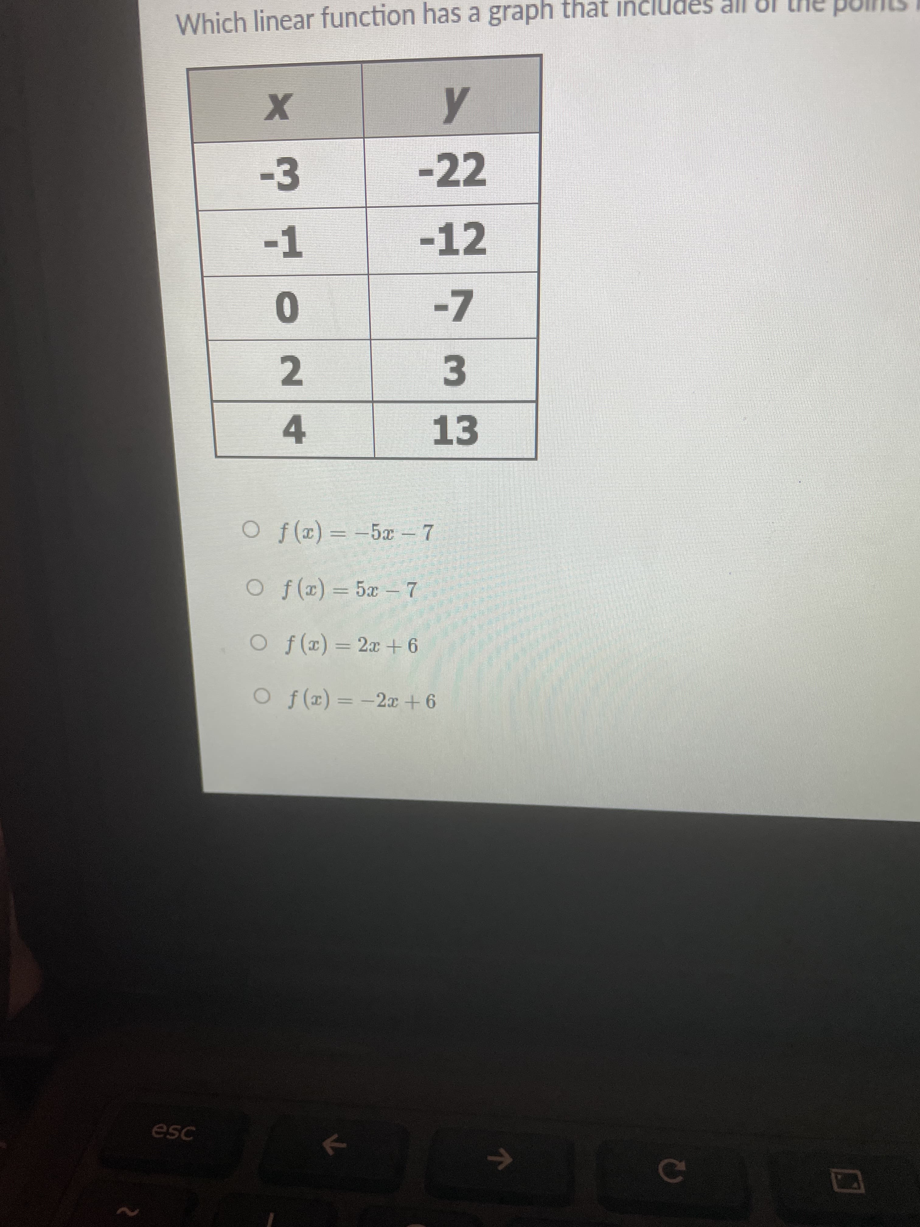 71
Which linear function has a graph that includes
-3
-22
-12
13
4.
O f(x) = -5 – 7
O f(x)= 5x-7
O f(r)= 2x +6
O f(x)= -2æ + 6
esc
