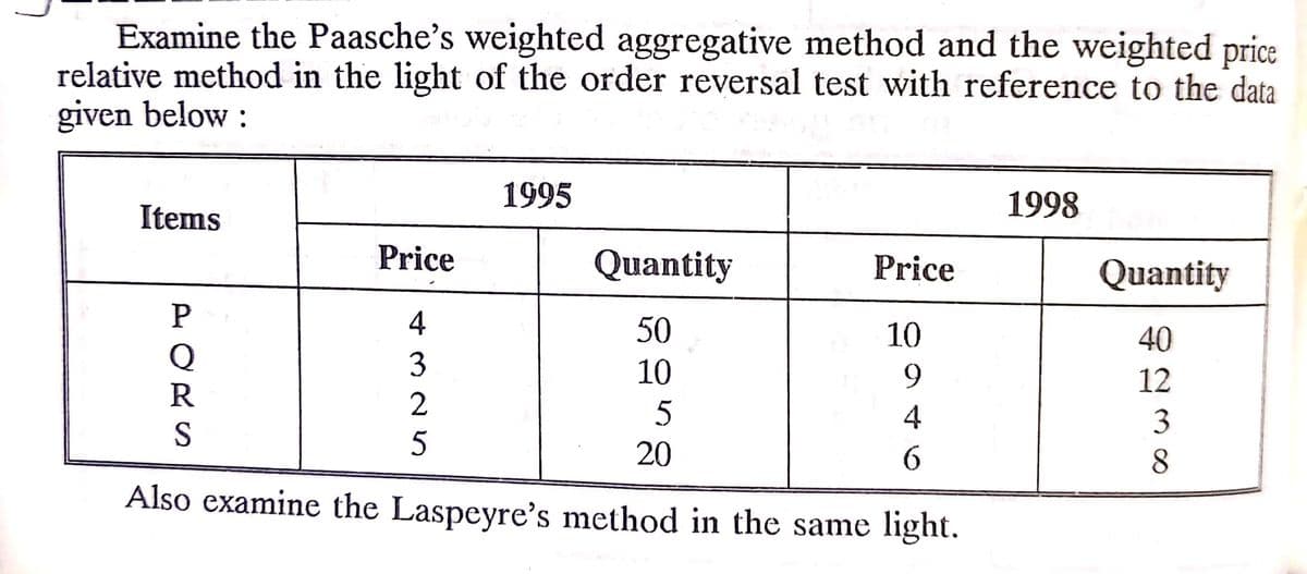 Examine the Paasche's weighted aggregative method and the weighted price
relative method in the light of the order reversal test with reference to the data
given below :
1995
1998
Items
Price
Quantity
Price
Quantity
4
50
10
40
3
10
9.
12
4
3
20
6.
8.
Also examine the Laspeyre's method in the same light.
PORS
