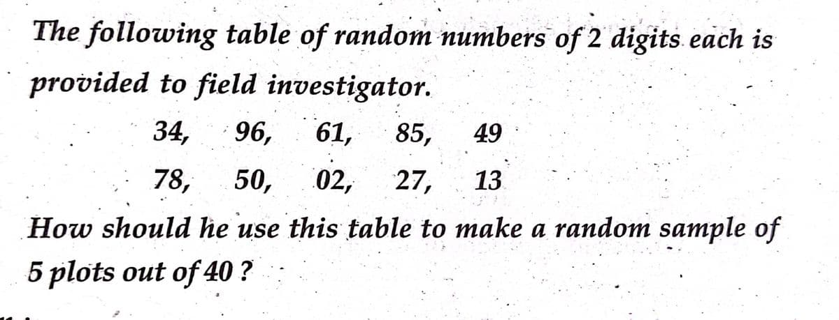 The following table of random numbers of 2 digits each is
provided to field investigator.
34,
96,
61,
85,
49
78,
50,
02, 27,
13
How should he use this table to make a random sample of
5 plots out of 40 ?
