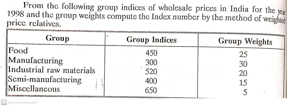 From the following group indices of wholesale prices in India for the
1998 and the group weights compute the Index number by the method of weightei
price relatives.
year
Group
Group Indices
Group Weights
Food
450
25
Manufacturing
Industrial raw materials
Semi-manufacturing
Miscellaneous
300
30
520
20
400
15
650
5
CS Scanned with CamScanner
