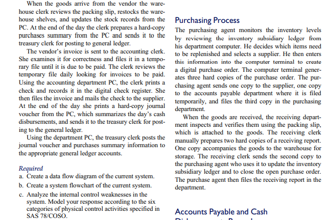 When the goods arrive from the vendor the ware-
house clerk reviews the packing slip, restocks the ware-
house shelves, and updates the stock records from the Purchasing Process
PC. At the end of the day the clerk prepares a hard-copy The purchasing agent monitors the inventory levels
purchases summary from the PC and sends it to the by reviewing the inventory subsidiary ledger from
treasury clerk for posting to general ledger.
The vendor's invoice is sent to the accounting clerk. to be replenished and selects a supplier. He then enters
She examines it for correctness and files it in a tempo- this information into the computer terminal to create
rary file until it is due to be paid. The clerk reviews the a digital purchase order. The computer teminal gener-
temporary file daily looking for invoices to be paid. ates three hard copies of the purchase order. The pur-
Using the accounting department PC, the clerk prints a chasing agent sends one copy to the supplier, one copy
check and records it in the digital check register. She to the accounts payable department where it is filed
then files the invoice and mails the check to the supplier. temporarily, and files the third copy in the purchasing
At the end of the day she prints a hard-copy journal
voucher from the PC, which summarizes the day's cash
disbursements, and sends it to the treasury clerk for post- ment inspects and verifies them using the packing slip,
ing to the general ledger.
Using the department PC, the treasury clerk posts the manually prepares two hard copies of a receiving report.
journal voucher and purchases summary information to One copy accompanies the goods to the warehouse for
the appropriate general ledger accounts.
his department computer. He decides which items need
department.
When the goods are received, the receiving depart-
which is attached to the goods. The receiving clerk
storage. The receiving clerk sends the second copy to
the purchasing agent who uses it to update the inventory
subsidiary ledger and to close the open purchase order.
The purchase agent then files the receiving report in the
department.
Required
a. Create a data flow diagram of the current system.
b. Create a system flowchart of the current system.
c. Analyze the intemal control weaknesses in the
system. Model your response according to the six
categories of physical control activities specified in
SAS 78/COSO.
Accounts Payable and Cash

