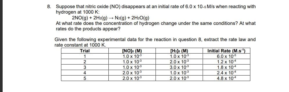 8. Suppose that nitric oxide (NO) disappears at an initial rate of 6.0 x 10-5 M/s when reacting with
hydrogen at 1000 K:
2NO(g) + 2H2(g) → N2(g) + 2H2O(g)
At what rate does the concentration of hydrogen change under the same conditions? At what
rates do the products appear?
Given the following experimental data for the reaction in question 8, extract the rate law and
rate constant at 1000 K.
Trial
[NO]o (M)
1.0 x 10-³
Initial Rate (M.s-¹)
[H₂]o (M)
1.0 x 10-3
1
6.0 x 10-5
2
1.0 x 10-³
2.0 x 10-³
1.2 x 10-4
3
1.0 x 10-³
3.0 x 10-³
1.8 x 104
4
2.0 x 10-³
1.0 x 10-³
2.4 x 10-4
5
2.0 x 10-³
2.0 x 10-3
4.8 x 10-4