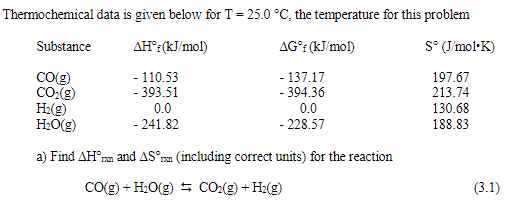 Thermochemical data is given below for T = 25.0 °C, the temperature for this problem
Substance
AH°: (kJ/mol)
AG%; (kJ/mol)
S° (J/mol.K)
CO(g)
- 110.53
197.67
CO₂(g)
- 393.51
213.74
H₂(g)
130.68
H₂O(g)
188.83
a) Find AH'n and ASn (including correct units) for the reaction
CO(g) + H₂O(g) = CO₂(g) + H₂(g)
0.0
- 241.82
- 137.17
- 394.36
0.0
- 228.57
(3.1)