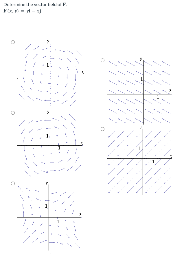 Determine the vector field of F.
F(x, y) = yi-xj
Y
X
+
1
1
1
verwan
m
X
X