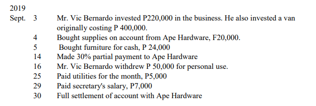 2019
Sept. 3
Mr. Vic Bernardo invested P220,000 in the business. He also invested a van
originally costing P 400,000.
Bought supplies on account from Ape Hardware, F20,000.
Bought furniture for cash, P 24,000
Made 30% partial payment to Ape Hardware
Mr. Vic Bernardo withdrew P 50,000 for personal use.
Paid utilities for the month, P5,000
4
5
14
16
25
29
Paid secretary's salary, P7,000
Full settlement of account with Ape Hardware
30
