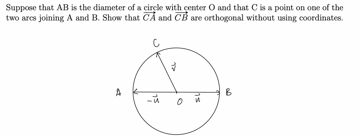 Suppose that AB is the diameter of a circle with çenter O and that C is a point on one of the
two arcs joining A and B. Show that CÁ and CB are orthogonal without using coordinates.
B
