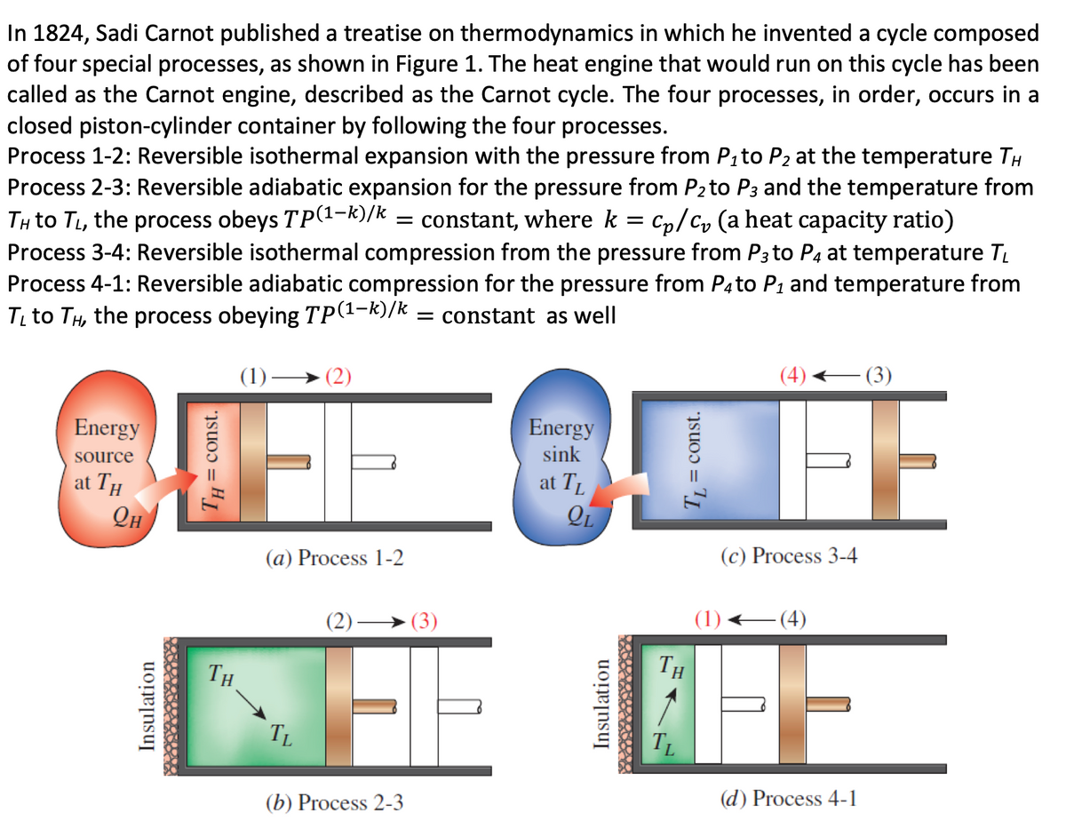 In 1824, Sadi Carnot published a treatise on thermodynamics in which he invented a cycle composed
of four special processes, as shown in Figure 1. The heat engine that would run on this cycle has been
called as the Carnot engine, described as the Carnot cycle. The four processes, in order, occurs in a
closed piston-cylinder container by following the four processes.
Process 1-2: Reversible isothermal expansion with the pressure from Pito P2 at the temperature TH
Process 2-3: Reversible adiabatic expansion for the pressure from P2to P3 and the temperature from
TH to TL, the process obeys TP(1-k)/k
Process 3-4: Reversible isothermal compression from the pressure from P3 to P4 at temperature TL
Process 4-1: Reversible adiabatic compression for the pressure from P4to P1 and temperature from
= constant, where k
Cp/Cy (a heat capacity ratio)
Iz to TH, the process obeying TP(1-k)/k
= constant as well
(1)
(4)
(3)
FF
Energy
Energy
source
sink
at TH
at TL
(a) Process 1-2
(c) Process 3-4
(2)
(3)
(4)
TH
TH
TL
TL
(b) Process 2-3
(d) Process 4-1
Insulation
TH = const.
Insulation
