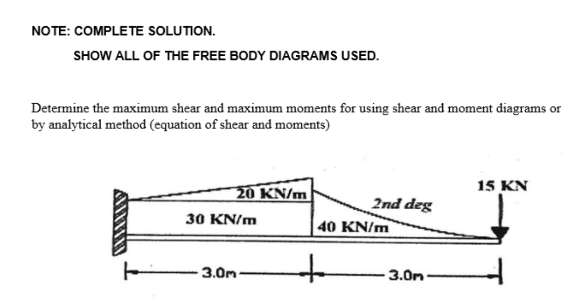 NOTE: COMPLETE SOLUTION.
SHOW ALL OF THE FREE BODY DIAGRAMS USED.
Determine the maximum shear and maximum moments for using shear and moment diagrams or
by analytical method (equation of shear and moments)
20 KN/m
30 KN/m
3.0m
2nd deg
40 KN/m
+
3.0m
15 KN