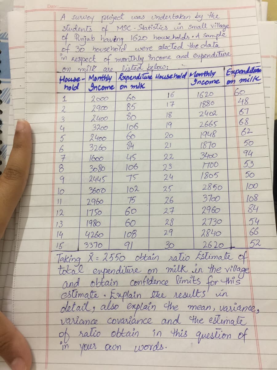 Date:
was Undertaken by the
of MSC Statistics in small village
Rnjab havèng 1620 households.A Saumple
of 30 householad were selected the data
in Respect of morthly ncome and eupenditire
A suwey paoject
sludents
on milk are listed below;
Income on mille
60
48
67
68
62
House- Monthly Rapendilure House held Monthly 'Empenditne
hold Income on mik
16
1620
2000
2900
2400
3200
2400
3260
1600
3080
2445
3600
60
85
80
106
60
84
1880
2402
17
2.
18
3.
2665
1948
1870
3400
700
1805
2850
3700
2960
2730
2840
26 20
19
20
4
21
50
45
106
75
22
23
24
94
53
50
8.
100
102
75
60
60
108
10
25
108
84
2960
1750
1980
4260
3370
26
27
28
29
12
54
66
52
13
14
15
30
Taking X= 2550 obtain ratio Eslimale of
tokal expendilire on milk in the village
and obtain Confidence limits for this
estimate · Eaplain the results' in
detail, also' explain cthe mean, variance,
variance covariance and the estemale
of ratio obtain in this questionm of
m your aon words.
