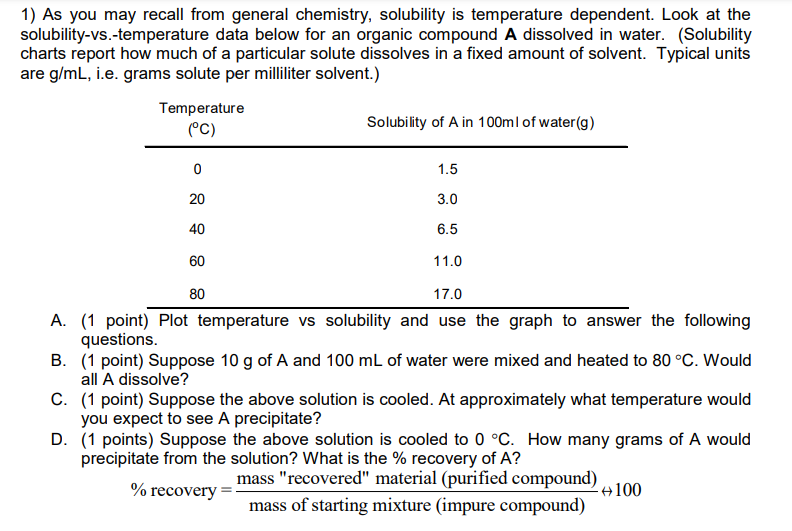 1) As you may recall from general chemistry, solubility is temperature dependent. Look at the
solubility-vs.-temperature data below for an organic compound A dissolved in water. (Solubility
charts report how much of a particular solute dissolves in a fixed amount of solvent. Typical units
are g/mL, i.e. grams solute per milliliter solvent.)
Temperature
(°C)
0
20
40
60
Solubility of A in 100ml of water (g)
1.5
3.0
6.5
11.0
80
17.0
A. (1 point) Plot temperature vs solubility and use the graph to answer the following
questions.
B. (1 point) Suppose 10 g of A and 100 mL of water were mixed and heated to 80 °C. Would
all A dissolve?
C. (1 point) Suppose the above solution is cooled. At approximately what temperature would
you expect to see A precipitate?
=
D. (1 points) Suppose the above solution is cooled to 0 °C. How many grams of A would
precipitate from the solution? What is the % recovery of A?
% recovery=
mass "recovered" material (purified compound)
mass of starting mixture (impure compound)
-100