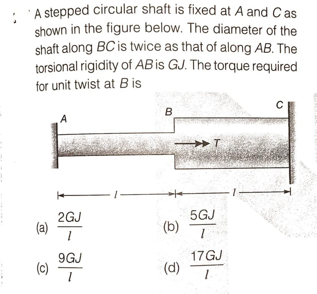 A stepped circular shaft is fixed at A and Cas
shown in the figure below. The diameter of the
shaft along BC is twice as that of along AB. The
torsional rigidity of AB is GJ. The torque required
for unit twist at B is
C
B.
A
2GJ
(a)
5GJ
(b)
9GJ
(c)
17 GJ
(d)
