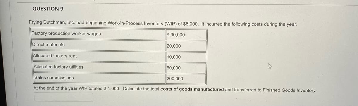 QUESTION 9
Frying Dutchman, Inc. had beginning Work-in-Process Inventory (WIP) of $8,000. It incurred the following costs during the year:
Factory production worker wages
$ 30,000
Direct materials
20,000
Allocated factory rent
10,000
Allocated factory utilities
60,000
Sales commissions
200,000
At the end of the year WIP totaled $ 1,000. Calculate the total costs of goods manufactured and transferred to Finished Goods Inventory.
